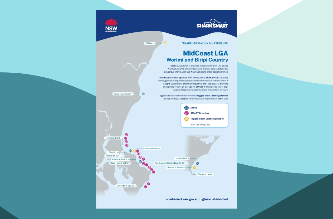 Map of Shark Mitigation Measures in MidCoast LGA