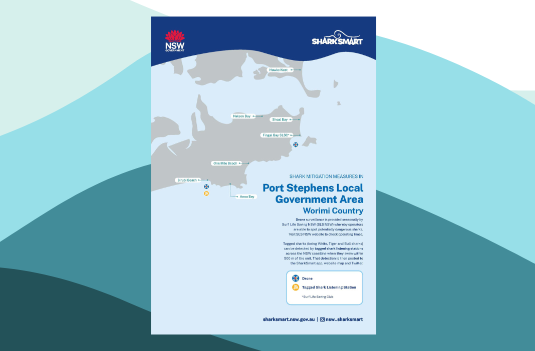 Map of Shark Mitigation Measures in Port Stephens LGA