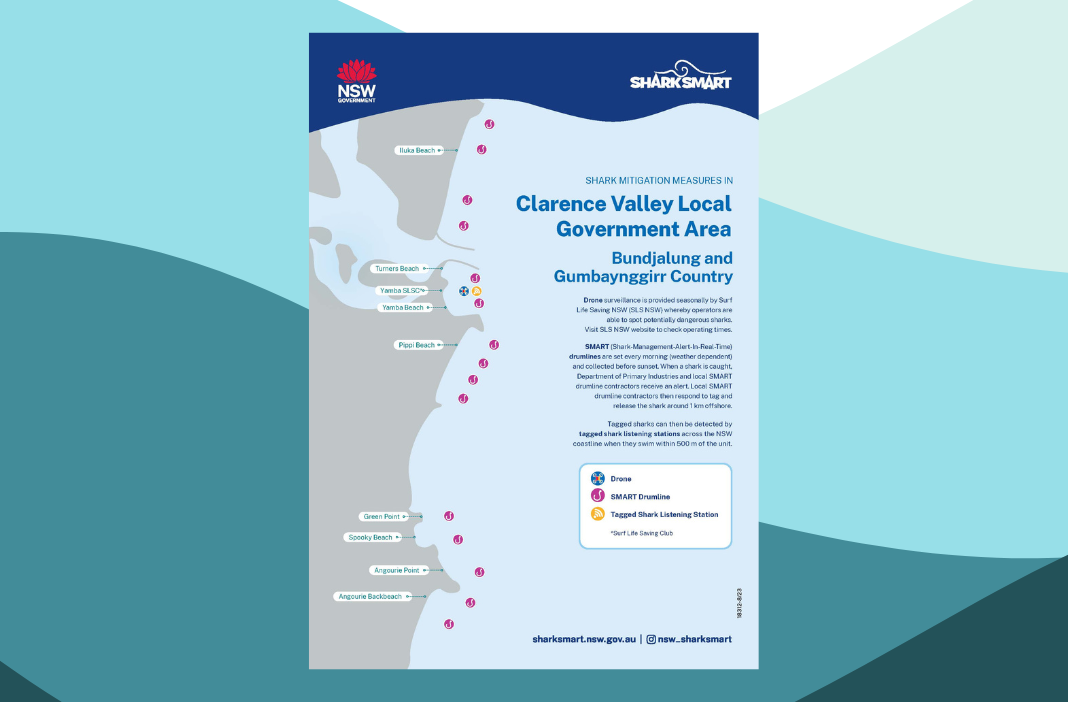 Map of Shark Mitigation Measures in Clarence Valley LGA