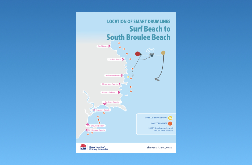 Map of SMART drumline locations from Surf Beach to South Broulee