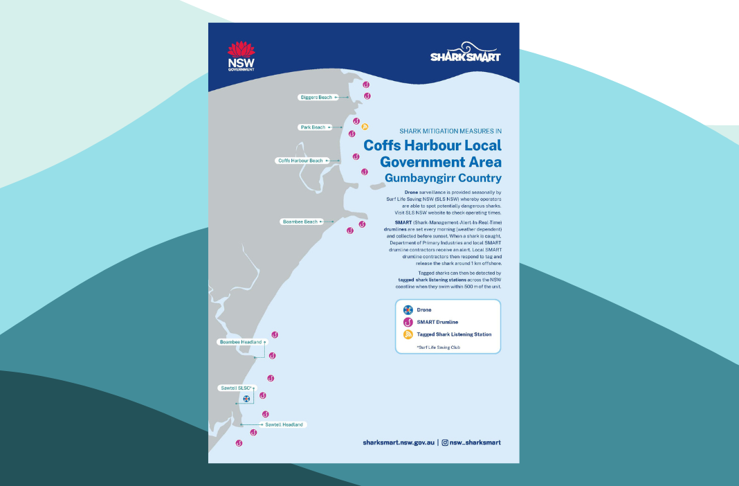 Map of Shark Mitigation Measures in Coffs Harbour LGA