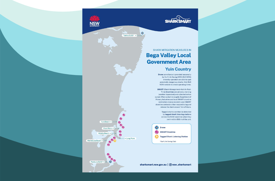 Map of Shark Mitigation Measures in Bega Valley LGA