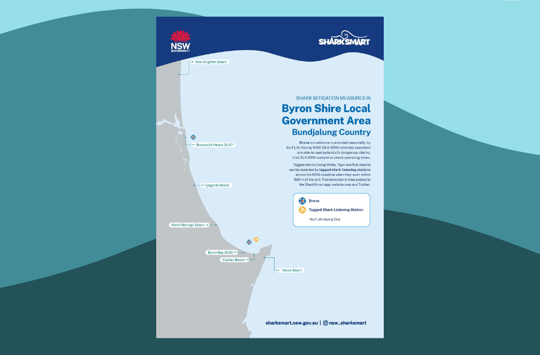 Map of Shark Mitigation Measures in Byron LGA